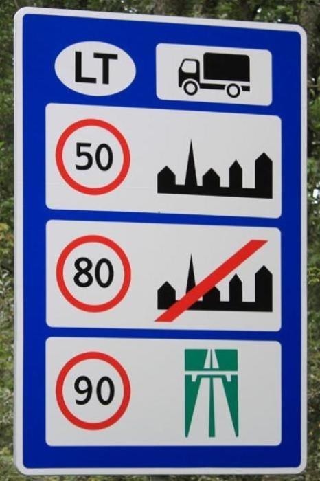 5. Agressiv haydashni kamaytirish