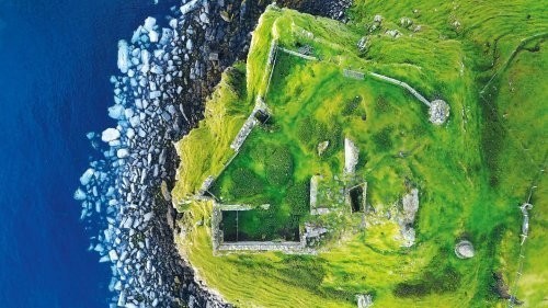 “Yuqoridan nigoh” kategoriyasi