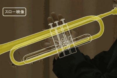 Dunyoda nimalar qanday bo‘lishini ko‘rsatadigan va gipnozga solib qo‘yadigan narsalar.