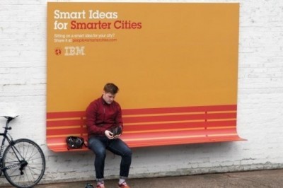 Reklama foydali bo’lgan vaqt