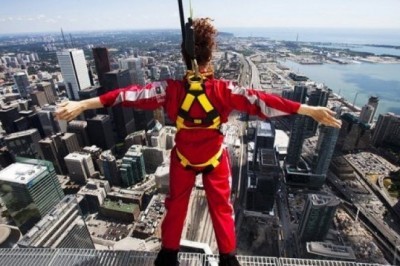 Ko’ngilochar mashqlarning eng xavfli turlari