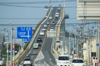 25ta dunyodagi eng hayot uchun havfli yo'llar