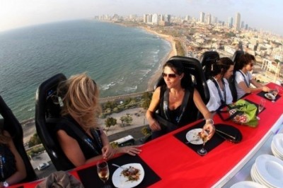 Hayotingizda qilishingiz kerak bo'lgan 20ta narsalar