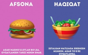 Fitnes haqida, ishonish kerak bo’lmagan 10ta afsona.