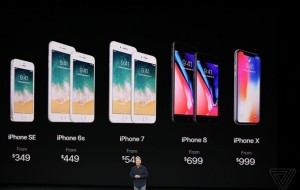 Qiziqarli ma'lumotlar: Apple 2017 Taqdimoti - iPhone X xususiyatlari